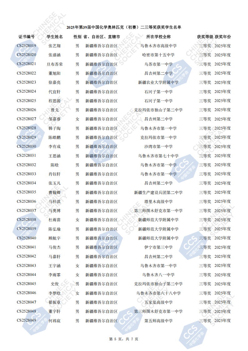 新疆2025年全国中学生化学竞赛初赛省三获奖名单